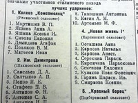 16 октября 1935 г. По страницам газеты "Пашский колхозник".