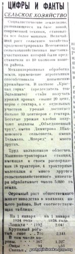 По страницам газеты "Пашский колхозник". 7 ноября 1939 год.