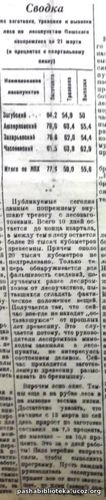 По страницам газеты "Пашский колхозник". 22 марта 1941 г.